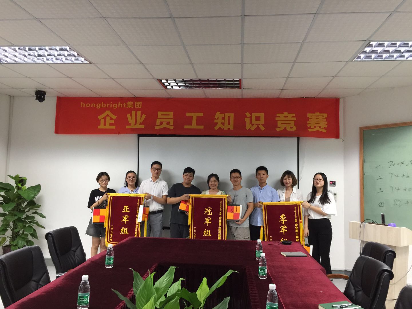 企業(yè)員工知識競賽